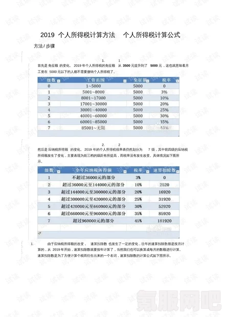 个人所得税计算方法详解，如何准确计算个人所得税？
