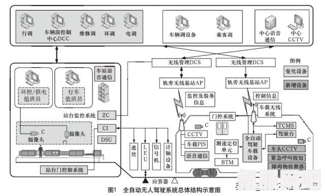 森林之子跑图流程路线详解及通关流程图分享