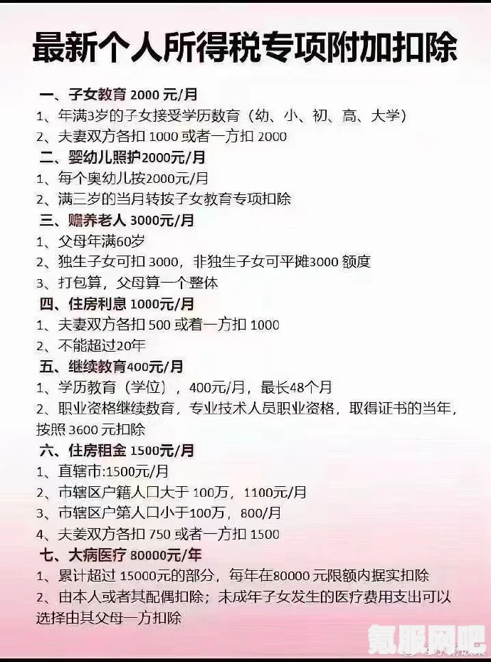 个人所得税扣除标准介绍及常见问题解答