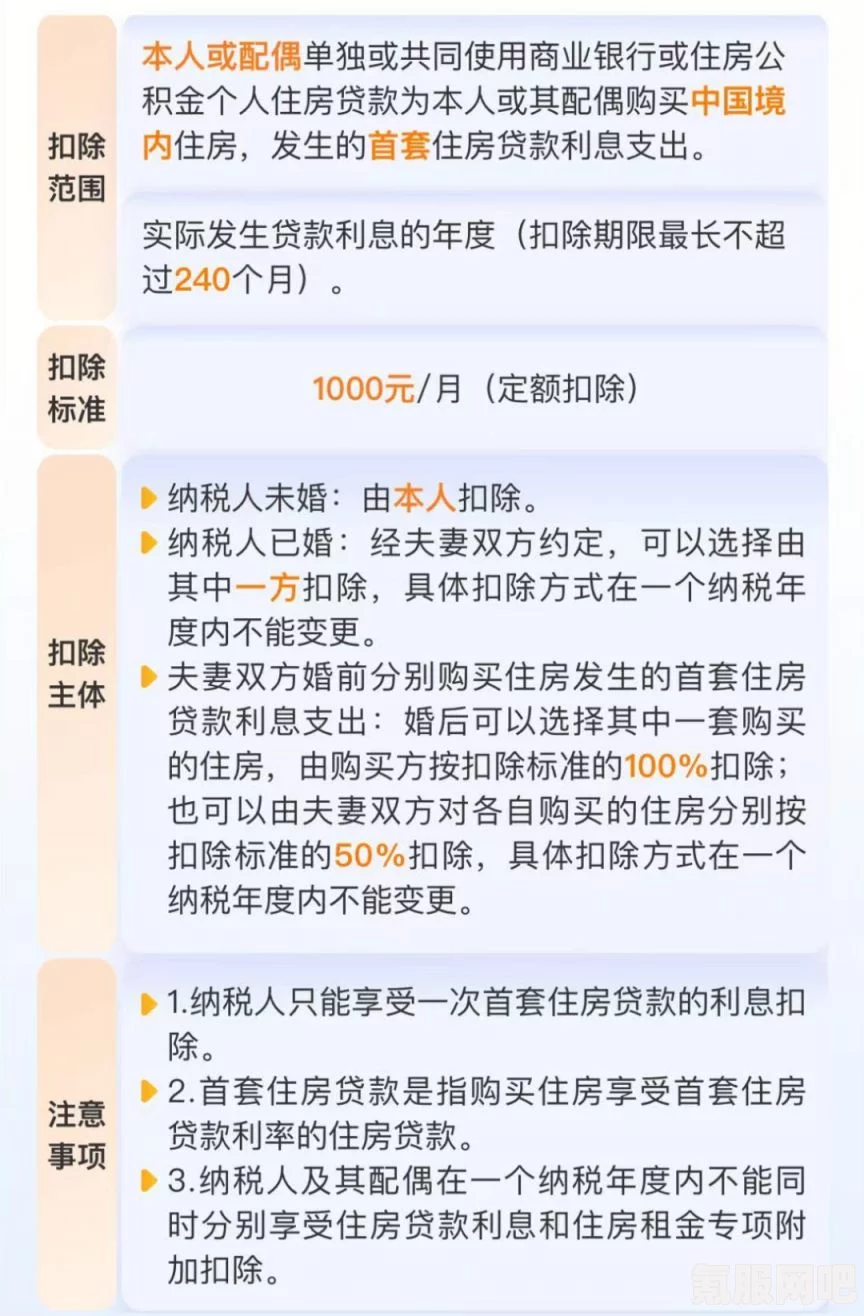 个人所得税扣除标准介绍及常见问题解答