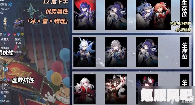 崩坏星穹铁道2.1版本白夜梦国记攻略，最佳配队与阵容推荐指南
