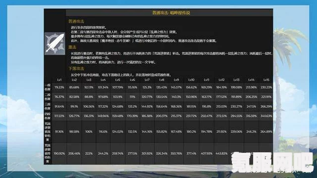 原神3.5版本武器卡池抽取分析与建议，是否值得一试深度探讨