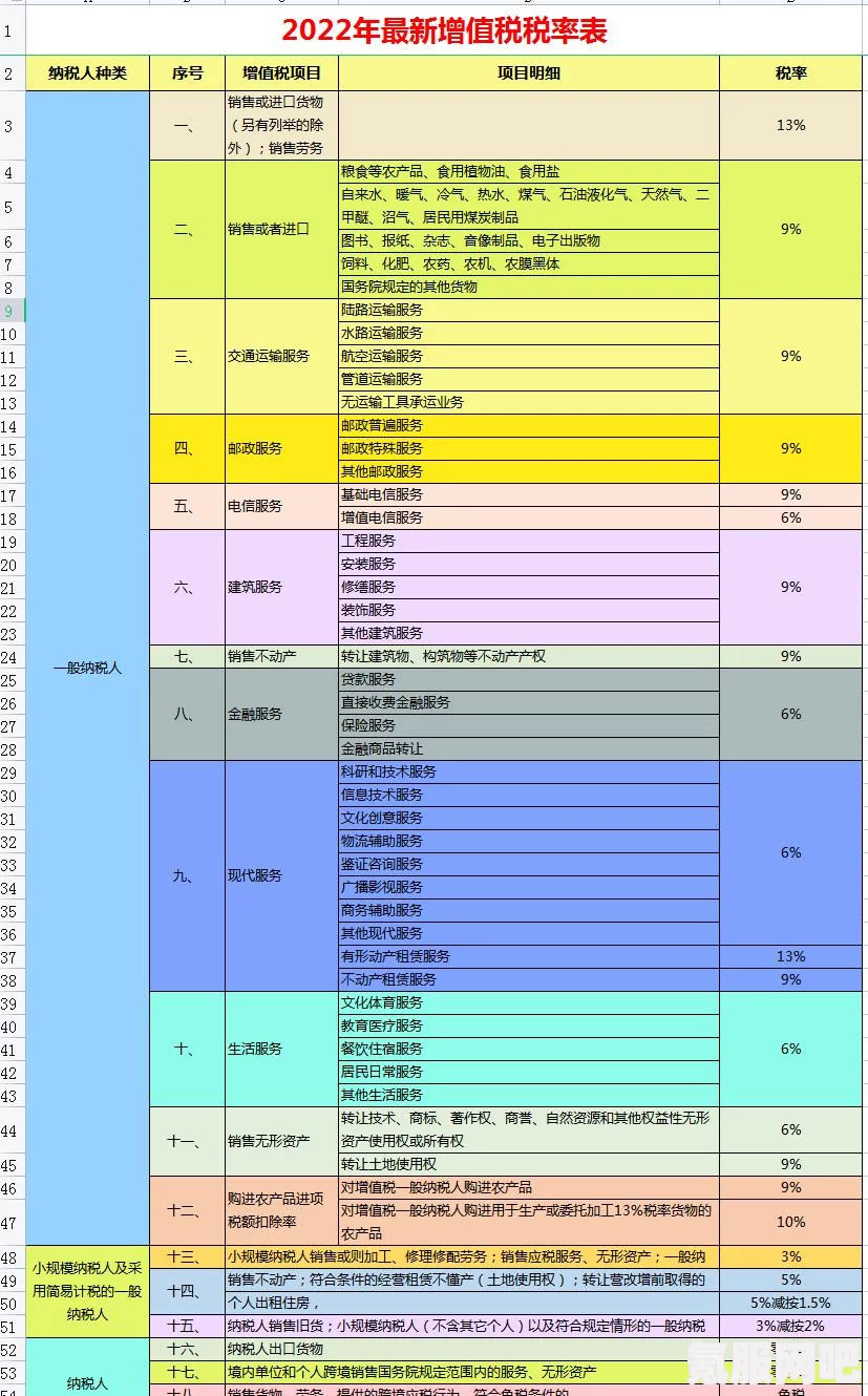 房贷计算器2023年最新版利率详解及常见问题解答