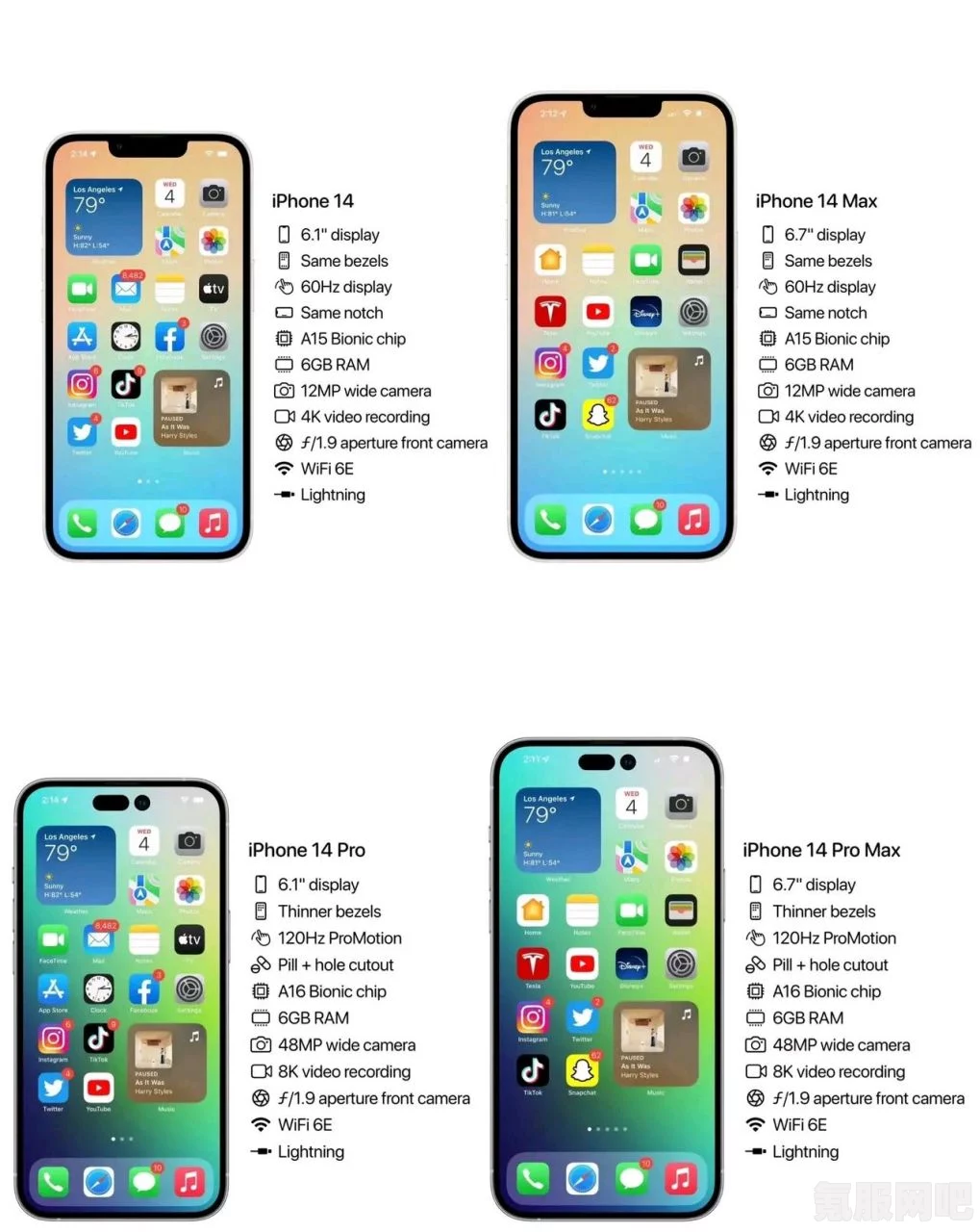 iPhone 16 Pro有望采用全新屏下Face ID技术，深度解析与问答环节
