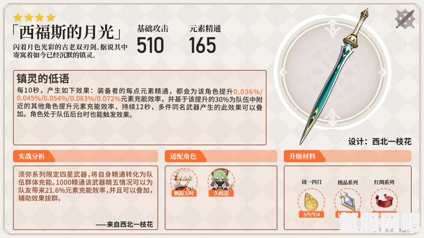 原神，西福斯的月光获取攻略大全