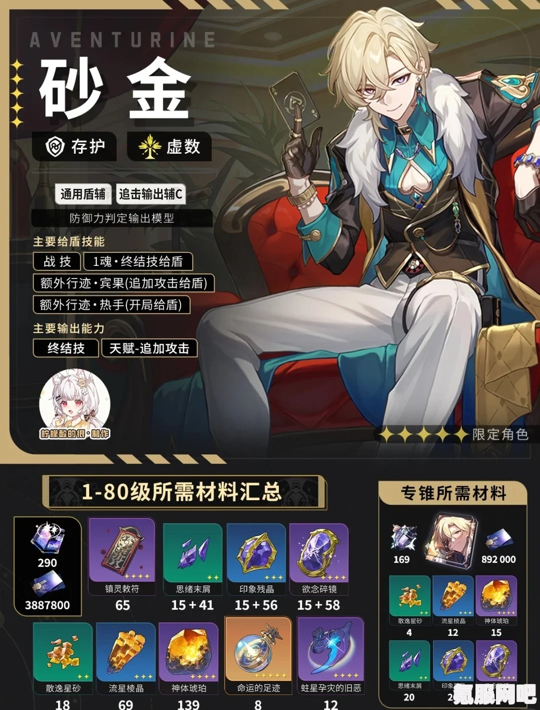 崩坏星穹铁道砂金专属成就达成指南，详细攻略分享