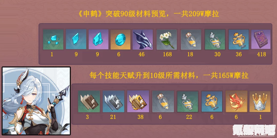 原神申鹤天赋突破材料介绍