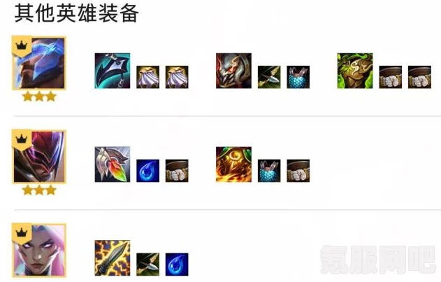 云顶之弈s8金钟罩盲僧攻略，玩转最新阵容站位图