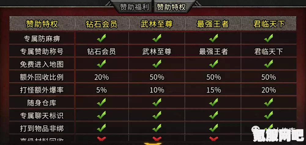 揭秘貂蝉手账礼盒获取秘籍，公众号留言集赞活动赢取豪华礼品！