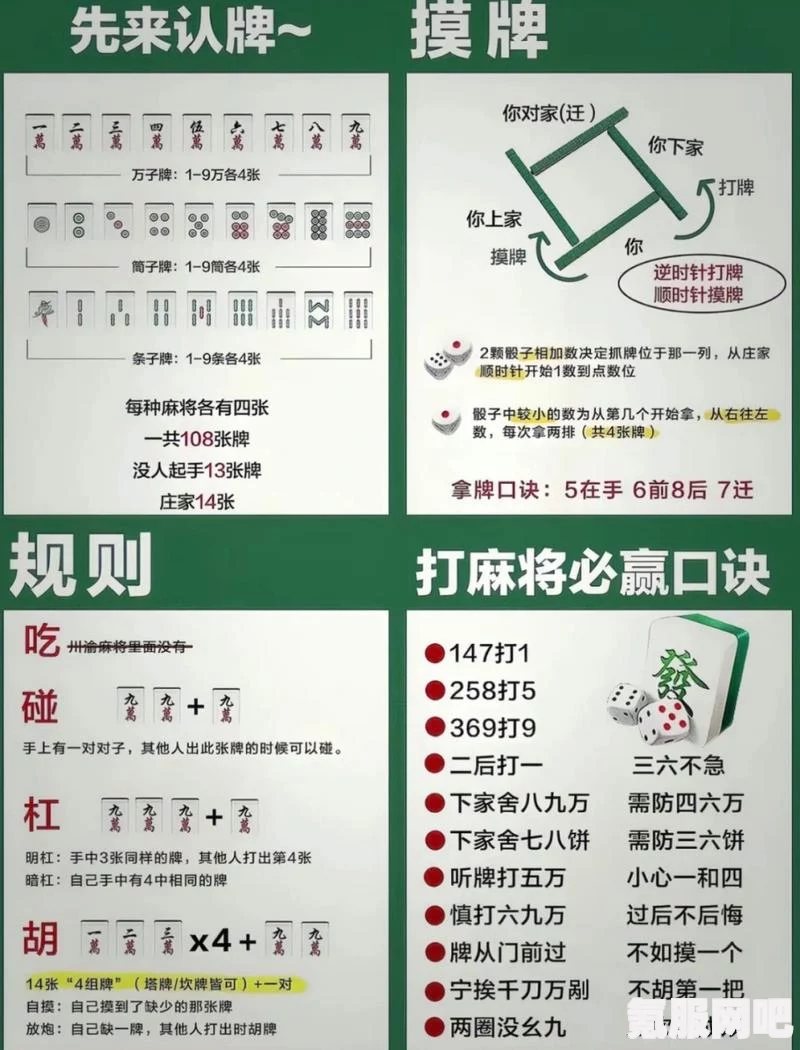 温州麻将算法详解与规则介绍