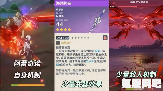 原神4.6版本新圣遗物适用角色分析