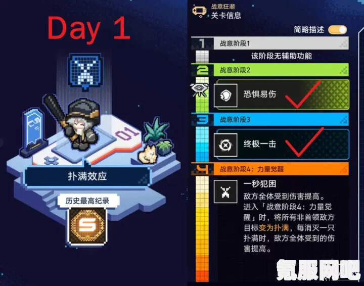 崩坏星穹铁道战意狂潮第四关攻略，弱点突袭战略