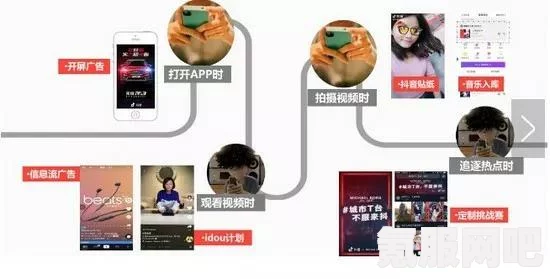 抖音赚钱攻略，方法与策略介绍