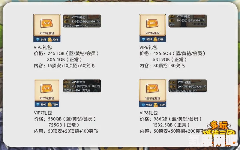 森林之子VIP房卡作用详解