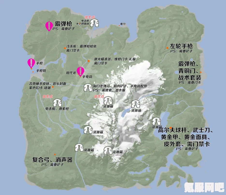 森林之子的出生点，是固定还是随机？