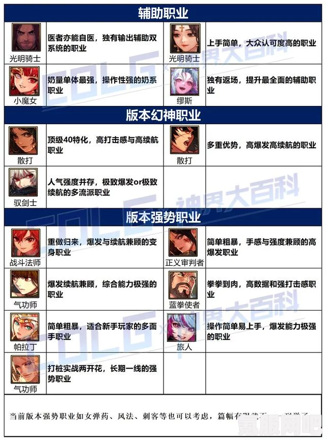 DNF 2024转职书开放时间详解，何时能拥有全新的职业体验？