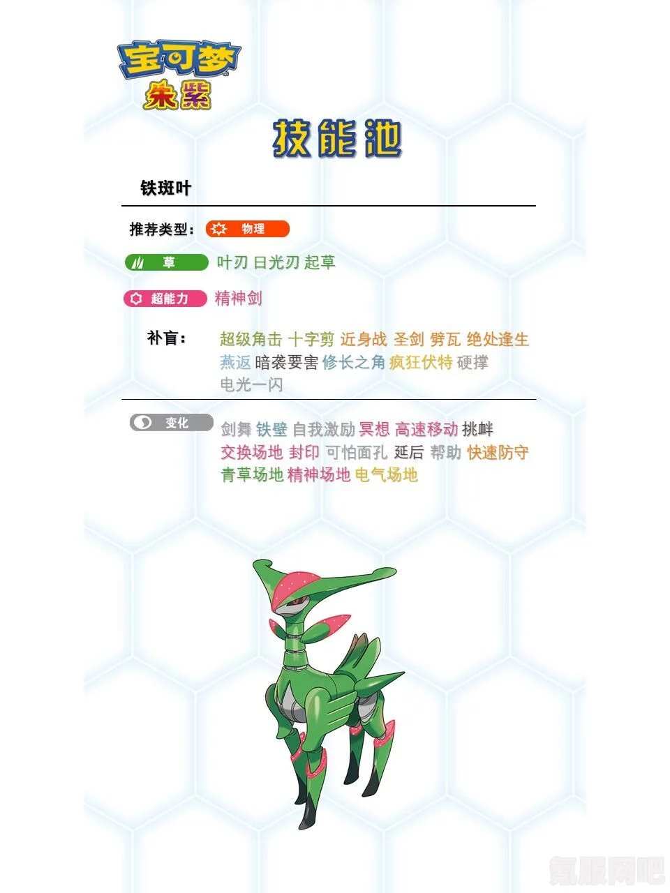 宝可梦朱紫中的铁斑叶特性解析与实战指南