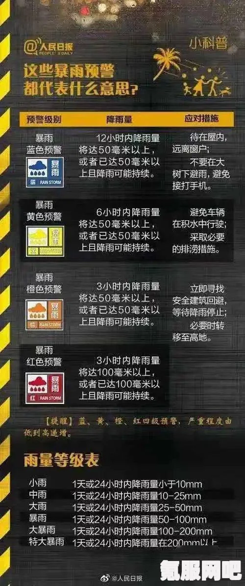 森林之子最强武器推荐及实战应用指南