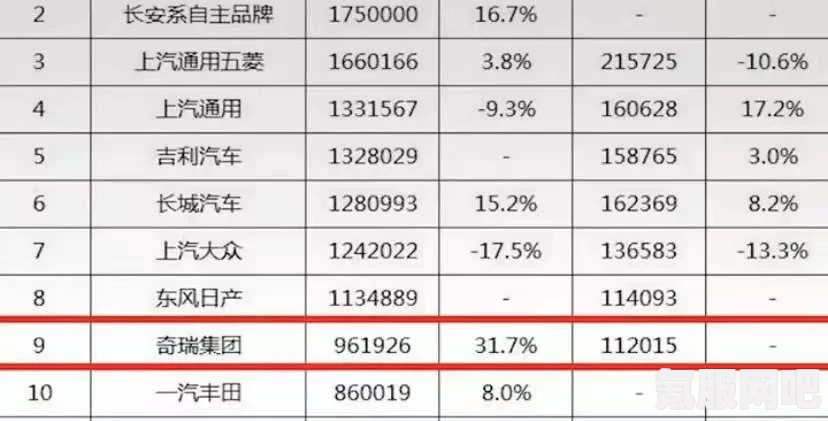 揭秘2021年国产游戏市场，销量年榜一览