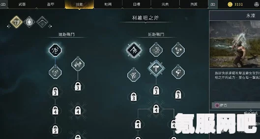 战神4技能加点顺序详解及推荐策略