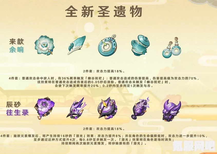 原神4.6版本新增圣遗物套装详解，效果与特性一览