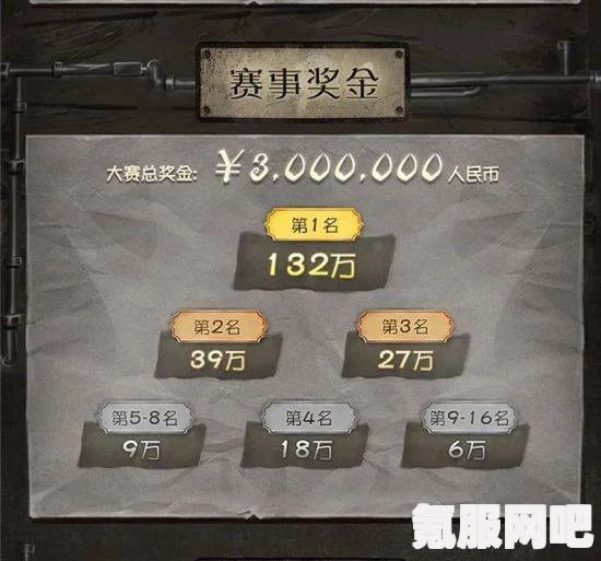 第五人格荒野拾梦活动攻略，玩转活动，赢取丰厚奖励！