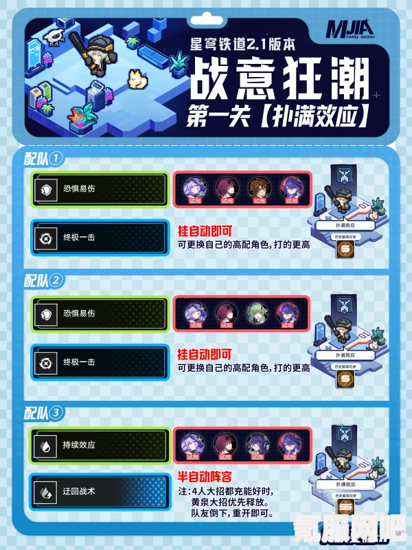 崩坏星穹铁道战意狂潮活动详解，如何参与与全面介绍
