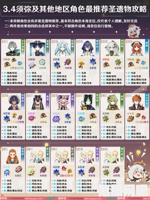 原神新增仆人套和草扩展套的强度解析