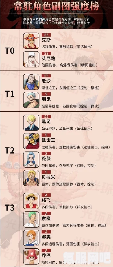 航海王热血航线，阳光少年的秘密答案探寻