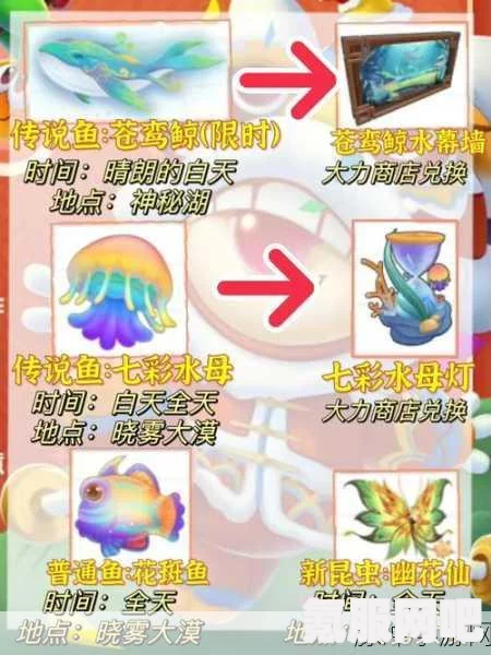 摩尔庄园，鳐鱼的获取攻略与位置刷新时间解析