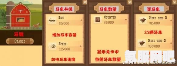 石油大亨马厩升级攻略，如何提升马厩等级与推荐升级点