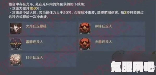 原神祝圣油膏的用途及其重要性介绍