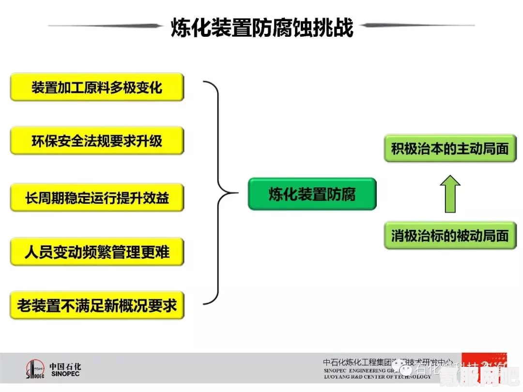 石油大亨养气流程攻略，如何高效管理天然气资源