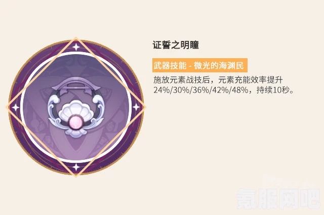 原神证誓之明瞳属性全面解析与探讨