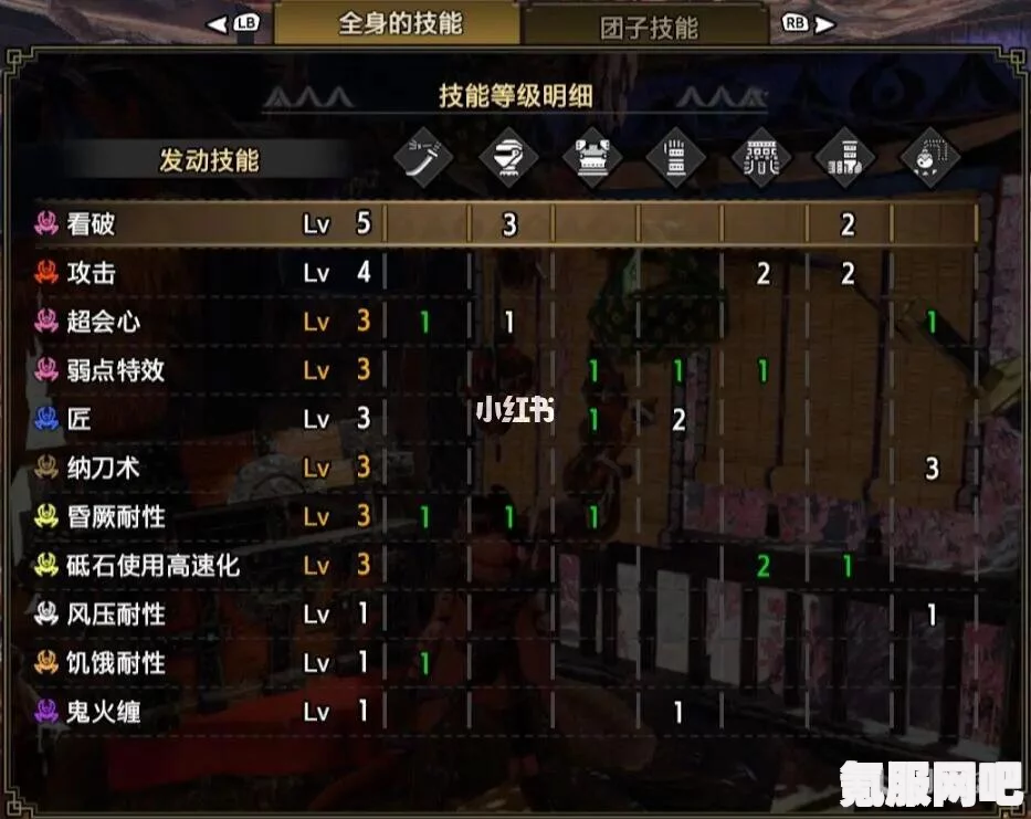 怪物猎人崛起3.2版百龙太刀的配装攻略
