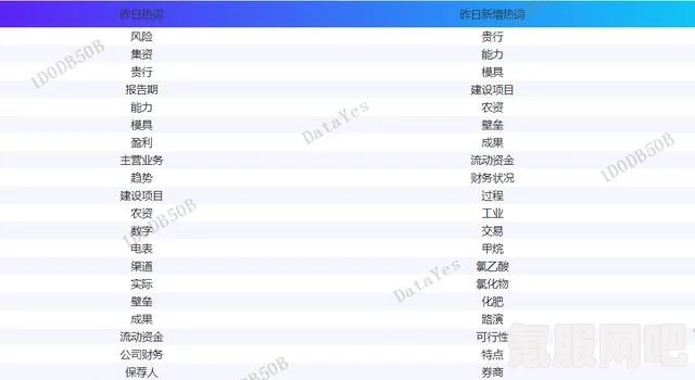 雷索纳斯4月11日更新内容介绍及问答环节