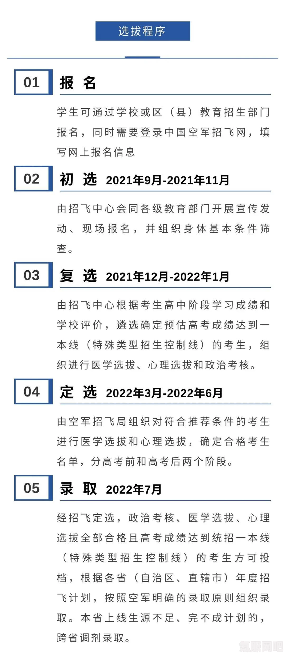 雷索纳斯4月11日更新内容介绍及问答环节