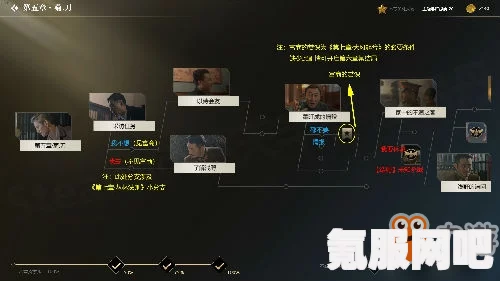 无悔华夏，兵变结局攻略大全与触发指南，达成完美结局的秘诀