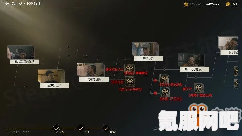 无悔华夏，兵变结局达成攻略与触发指南