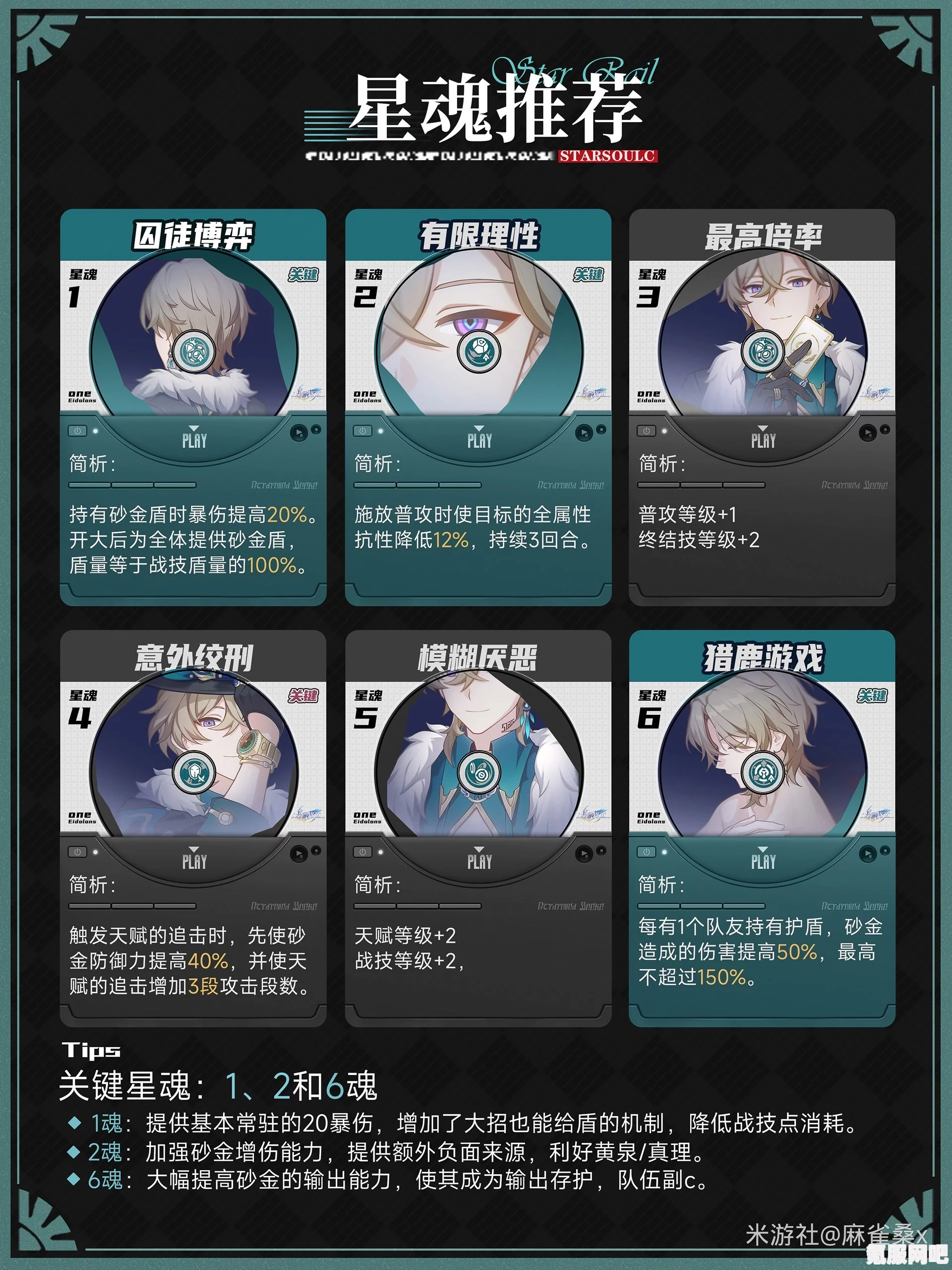 崩坏星穹铁道砂金星魂全面解析