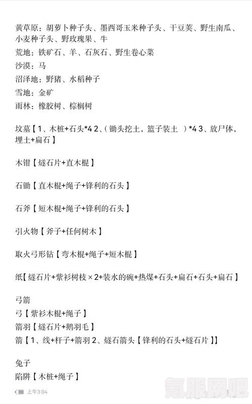 森林之子合成表详解及分享