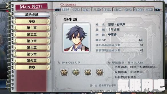 森林之子CG剧情快速跳过方法与按键指南