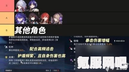 崩坏星穹铁道，砂金与符玄的强度对比