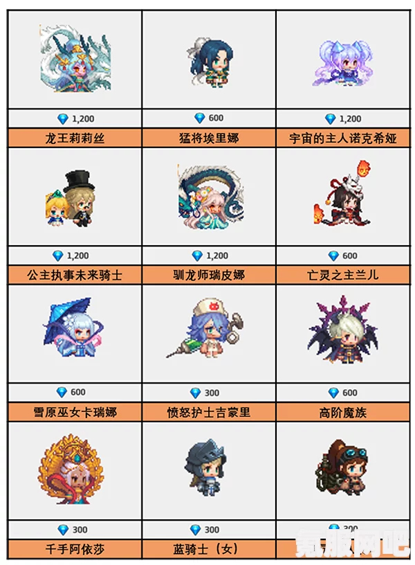 坎公骑冠剑4月11日更新公告，全新内容等你来体验