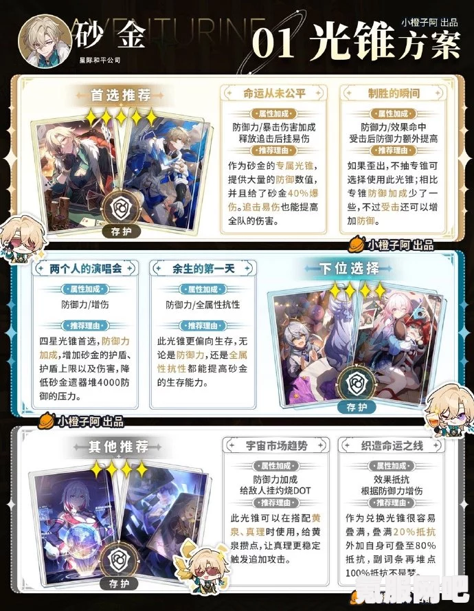 崩坏星穹铁道砂金平替光锥推荐攻略详解