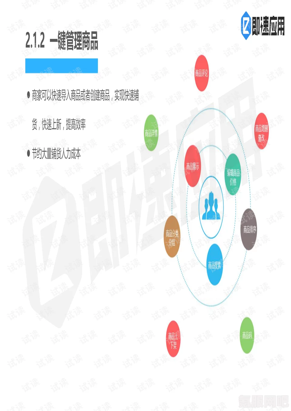 黎明觉醒，快速提升健康度攻略指南