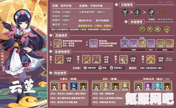 原神火云堇阵容搭配攻略，最佳组合推荐