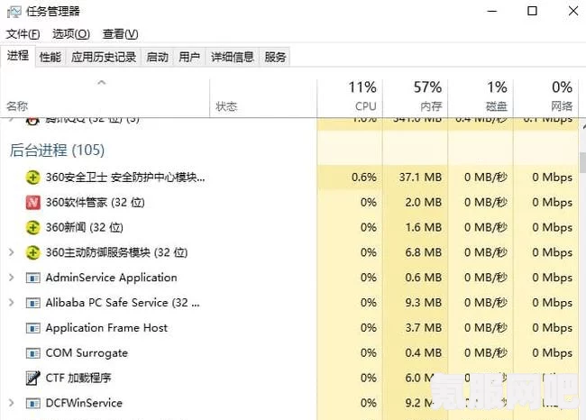 解决The Anacrusis卡顿问题的方法