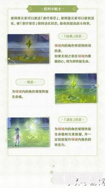 原神2.5版本自定义秘境玩法攻略大全，玩转新秘境，轻松通关！
