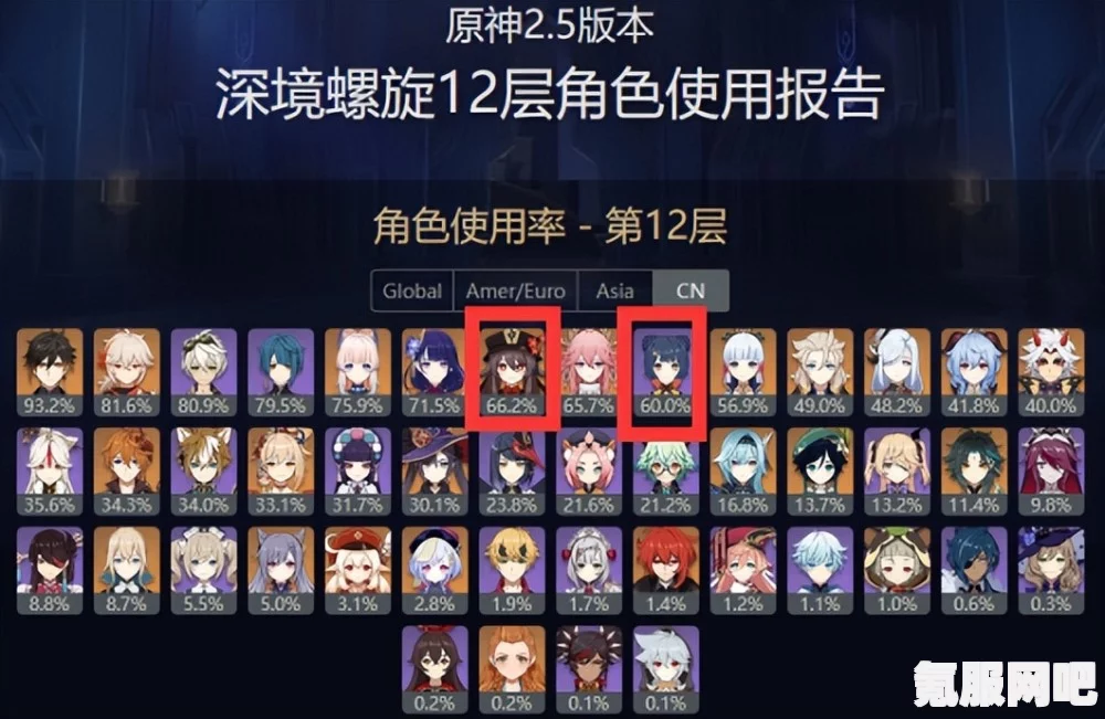 原神深渊深海龙蜥群专属机制深度解析